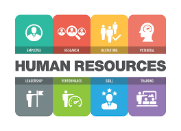Top HR Consultancy Services